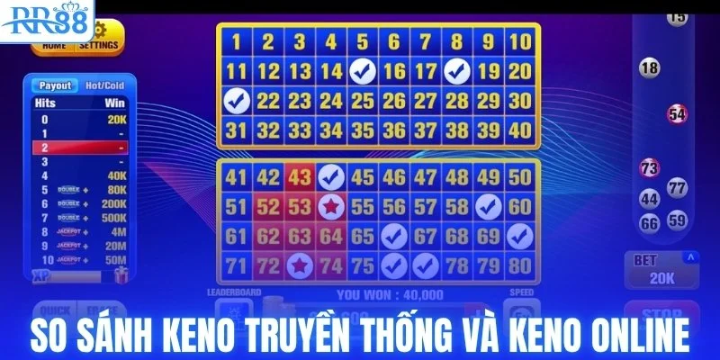 Keno RR88 - Trò Chơi Xổ Số Nhanh, Cuốn Hút Người Chơi 4 So sánh dễ hiểu keno truyền thống và keno online